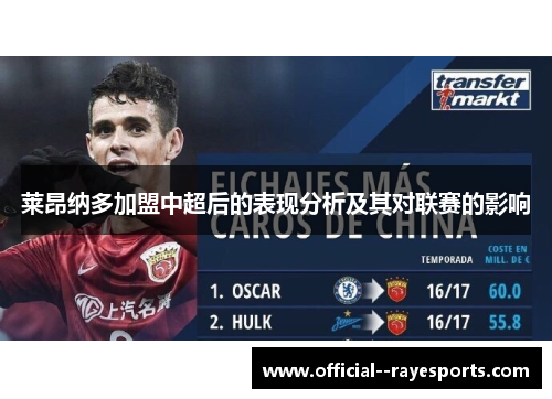 莱昂纳多加盟中超后的表现分析及其对联赛的影响