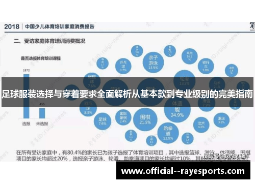足球服装选择与穿着要求全面解析从基本款到专业级别的完美指南