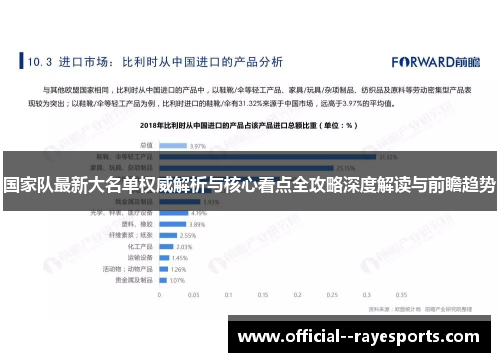 国家队最新大名单权威解析与核心看点全攻略深度解读与前瞻趋势