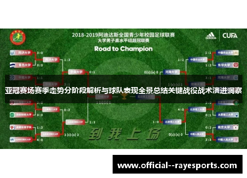 亚冠赛场赛季走势分阶段解析与球队表现全景总结关键战役战术演进洞察