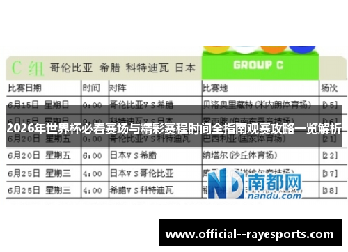 2026年世界杯必看赛场与精彩赛程时间全指南观赛攻略一览解析