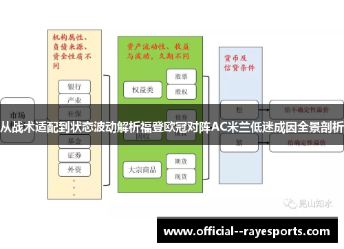 从战术适配到状态波动解析福登欧冠对阵AC米兰低迷成因全景剖析