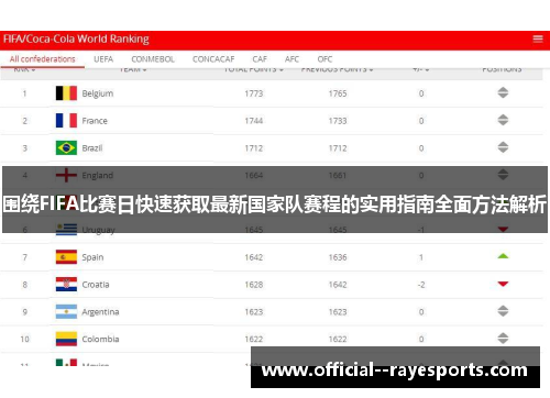围绕FIFA比赛日快速获取最新国家队赛程的实用指南全面方法解析