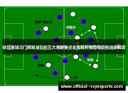 欧冠赛场冷门频发背后的五大关键要点全面解析指南与趋势洞察解读